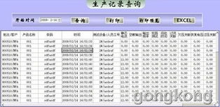 紫金橋軟件在工藝設備數據采集及產品跟蹤系統中的應用